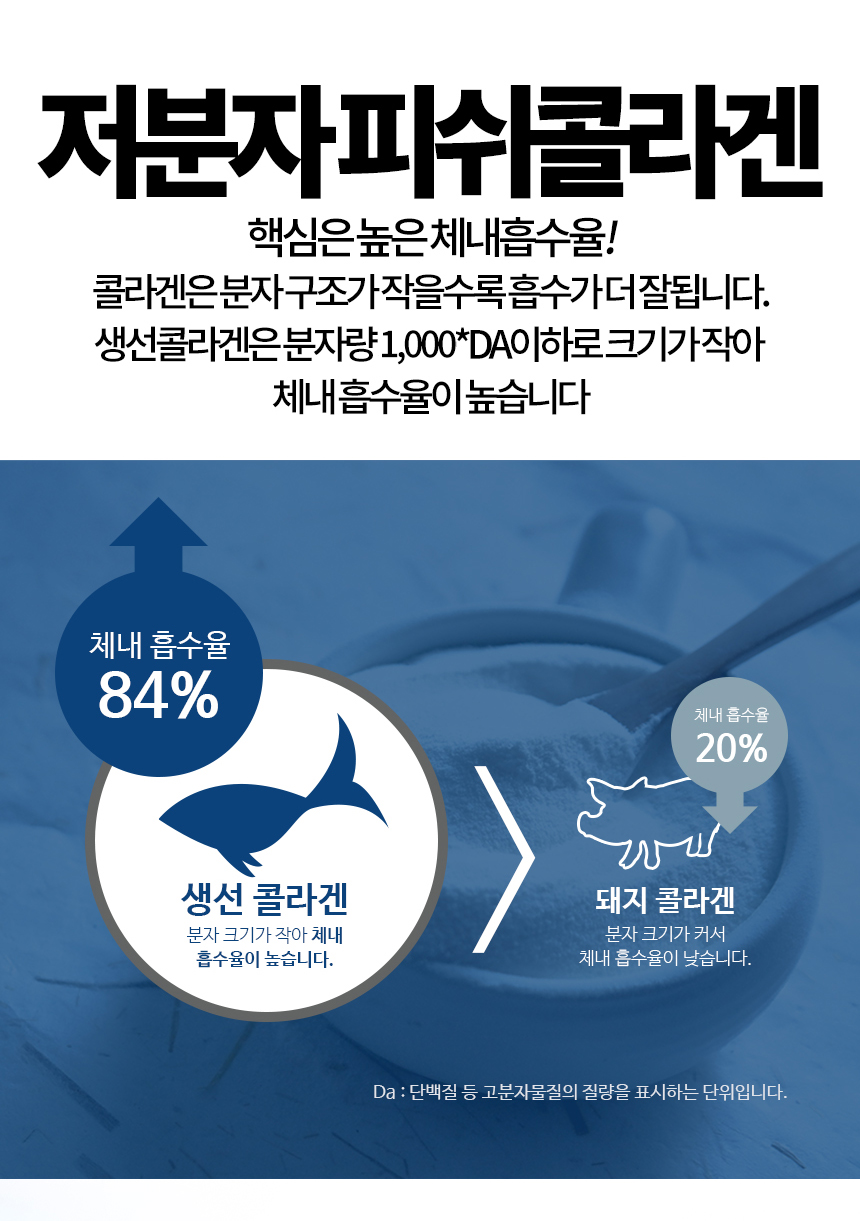 엄마애손_저분자피쉬콜라겐_05_shop1_162920.jpg
