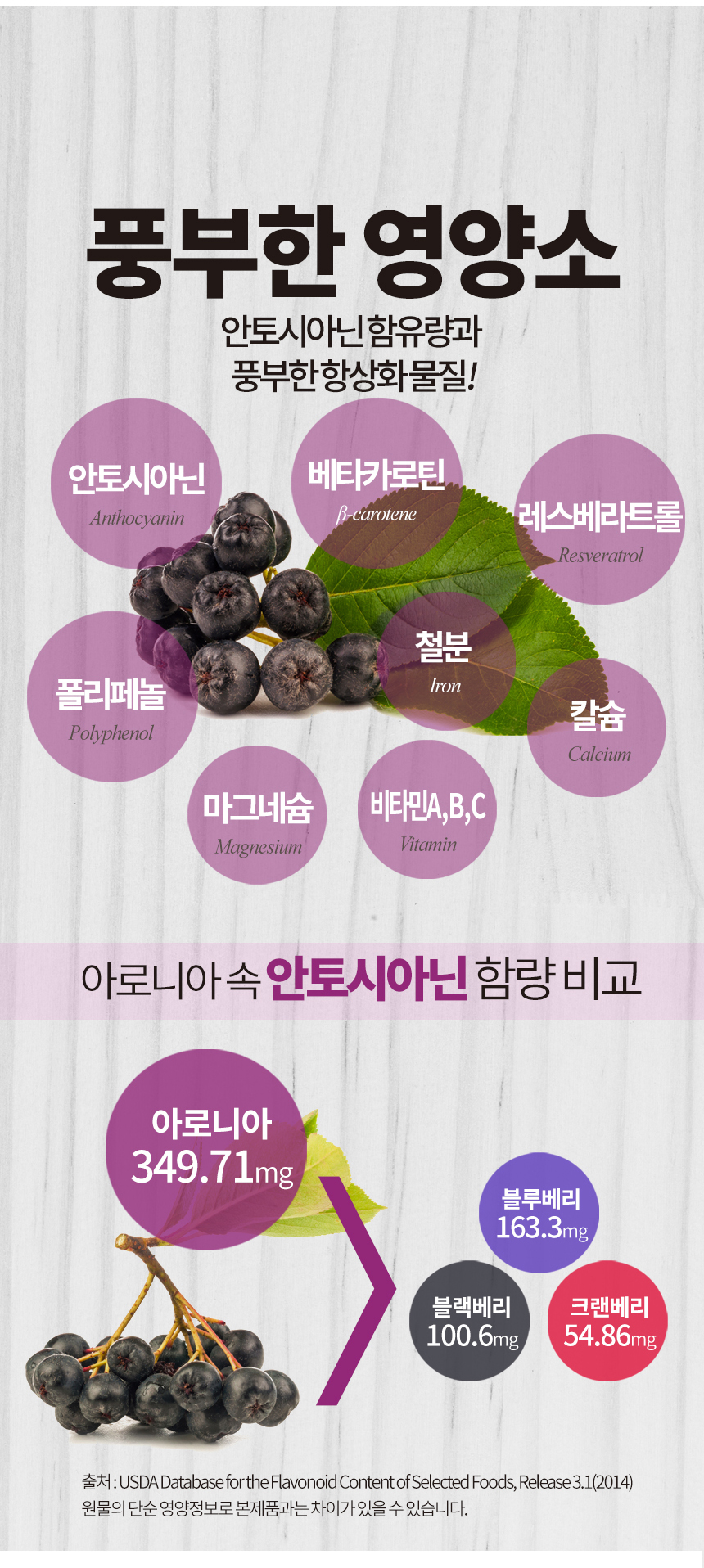 엄마애손_아로니아분말_06_shop1_163938.jpg
